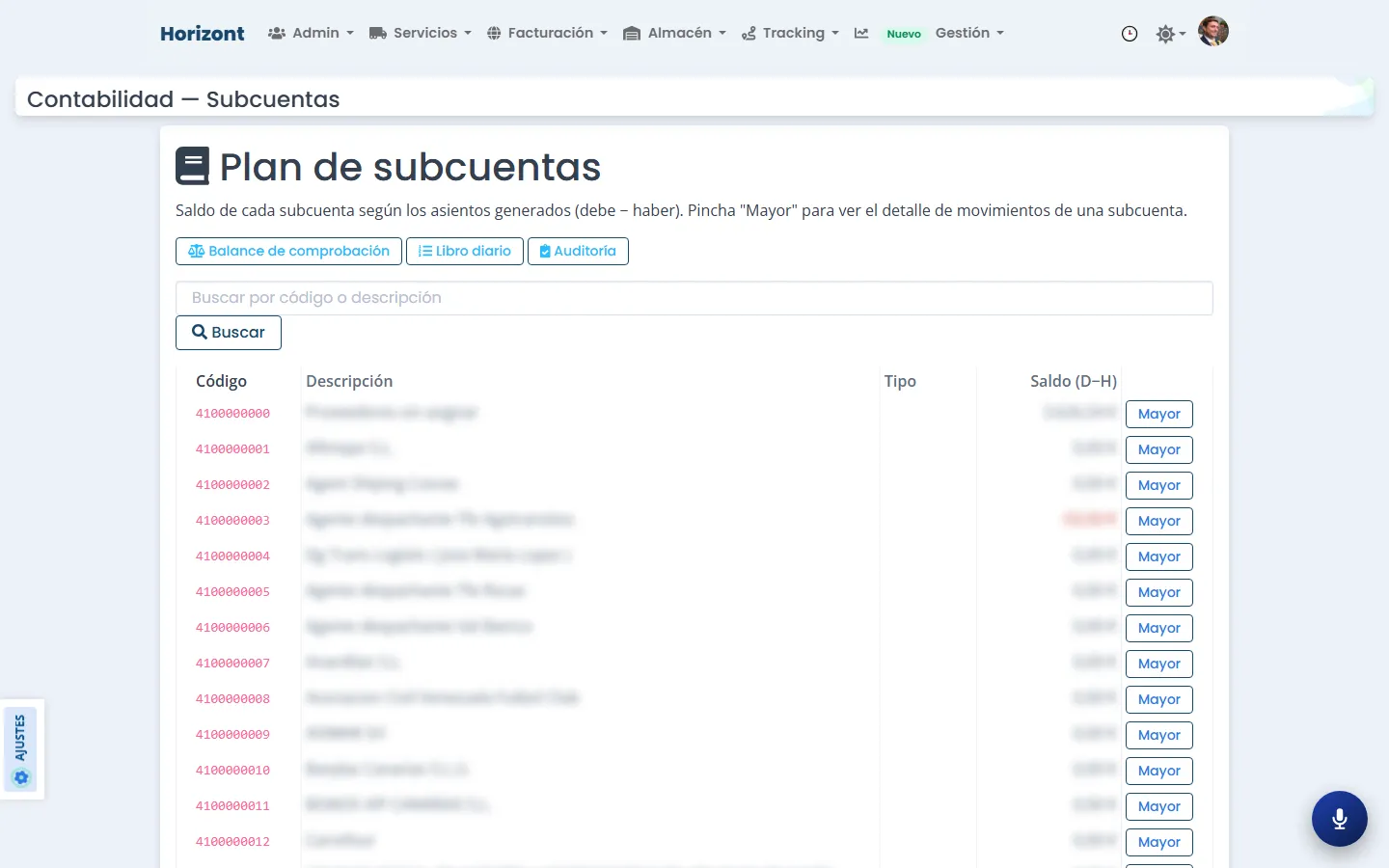 Plan de subcuentas del CRM con saldo por subcuenta, libro diario y balance de comprobación